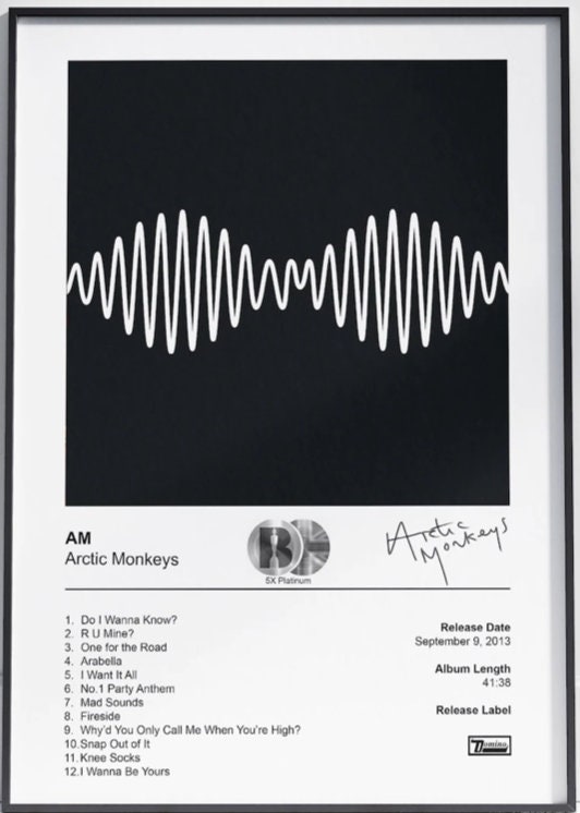 Arctic Monkeys - Am Album Poster